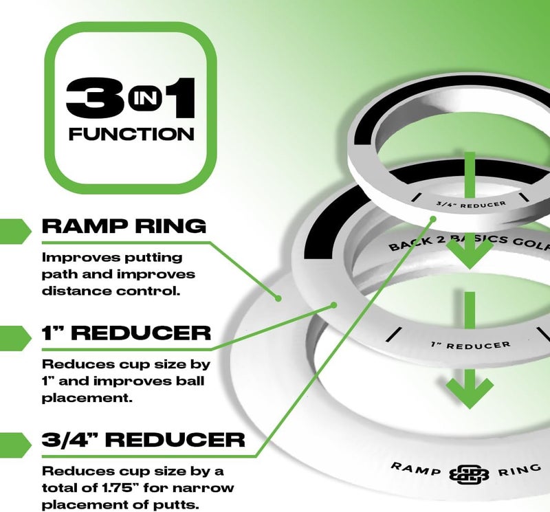 BACK 2 BASICS GOLF Putting Rings 3-Piece Set, Golf Tool for Putting Practice Indoor and Outdoor, Ramp Ring & Hole Reducers for Precision Training, Accuracy Drills at Home, Office & Backyard Setups - Image 3